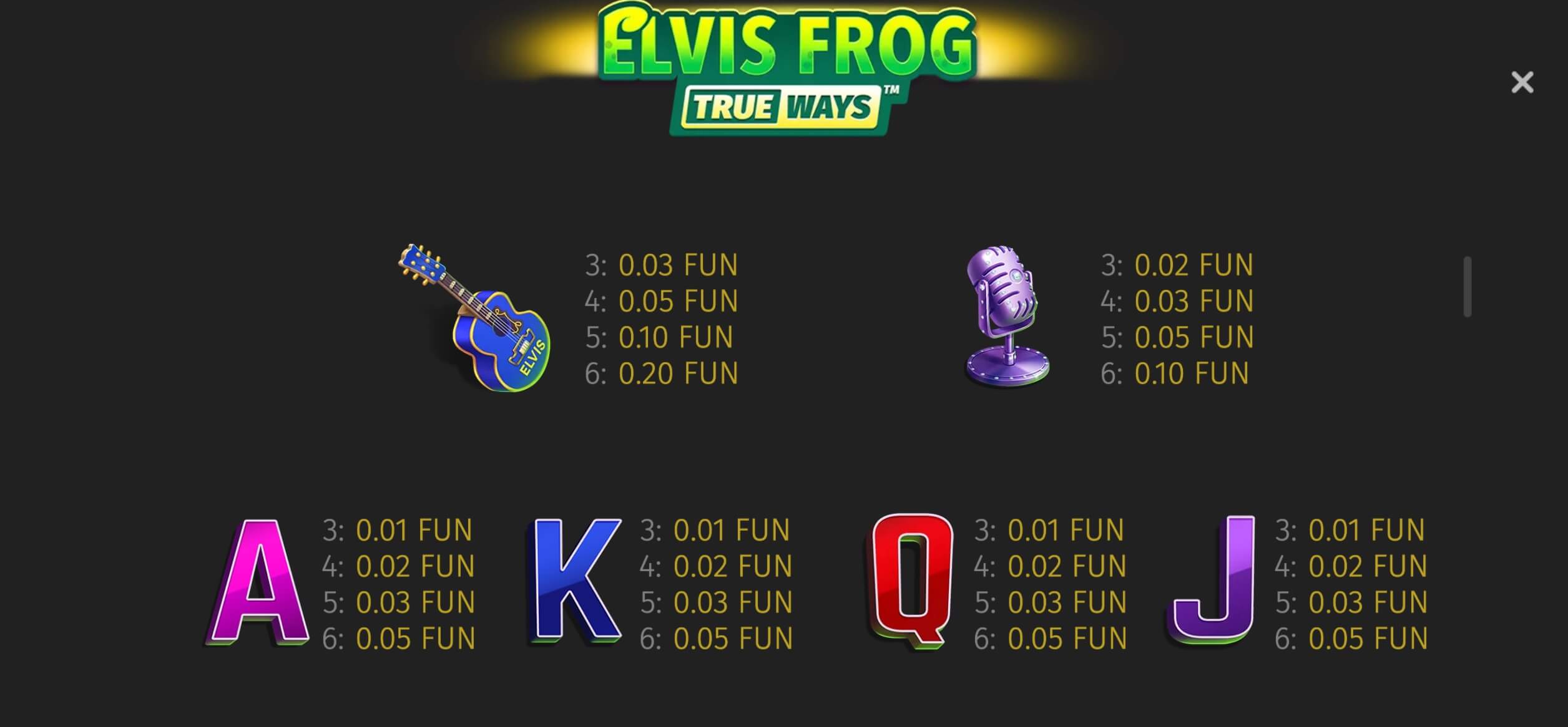 Gains des symboles d'Elvis Frog Trueways, partie 2